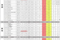 星穹饮月最新消息爆料,神秘新篇章，独家爆料揭示剧情走向与角色命运